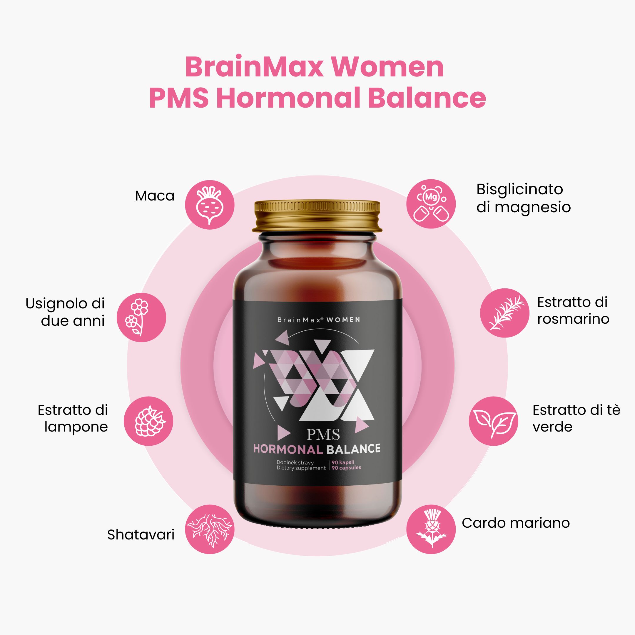 (Italian) PMS hormonal
